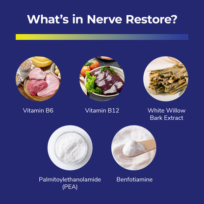 List of five ingredients that are in Nerve Restore.